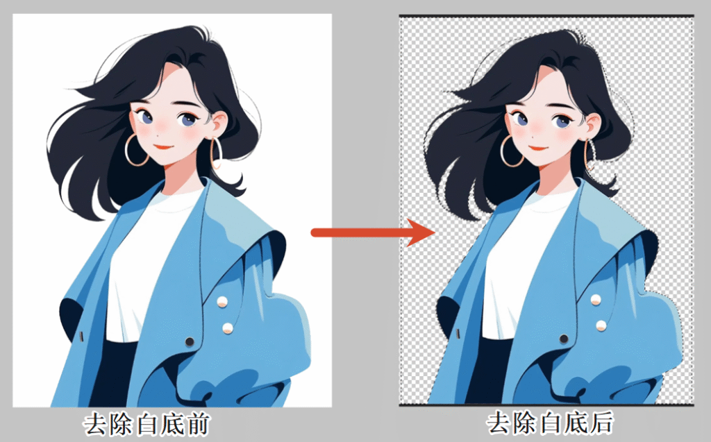去除白色背景前后对比图