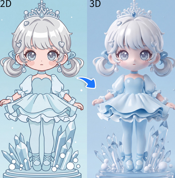 获得完整的3D IP形象