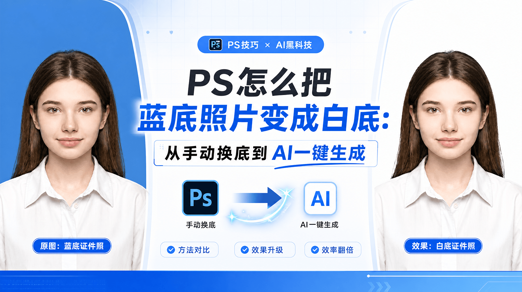 PS怎么把蓝底照片变成白底:从手动换底到AI一键生成的完整指南