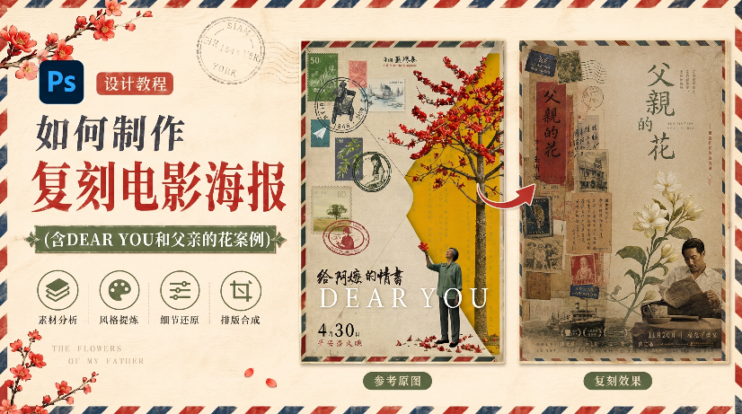 Ps插件封面展示图