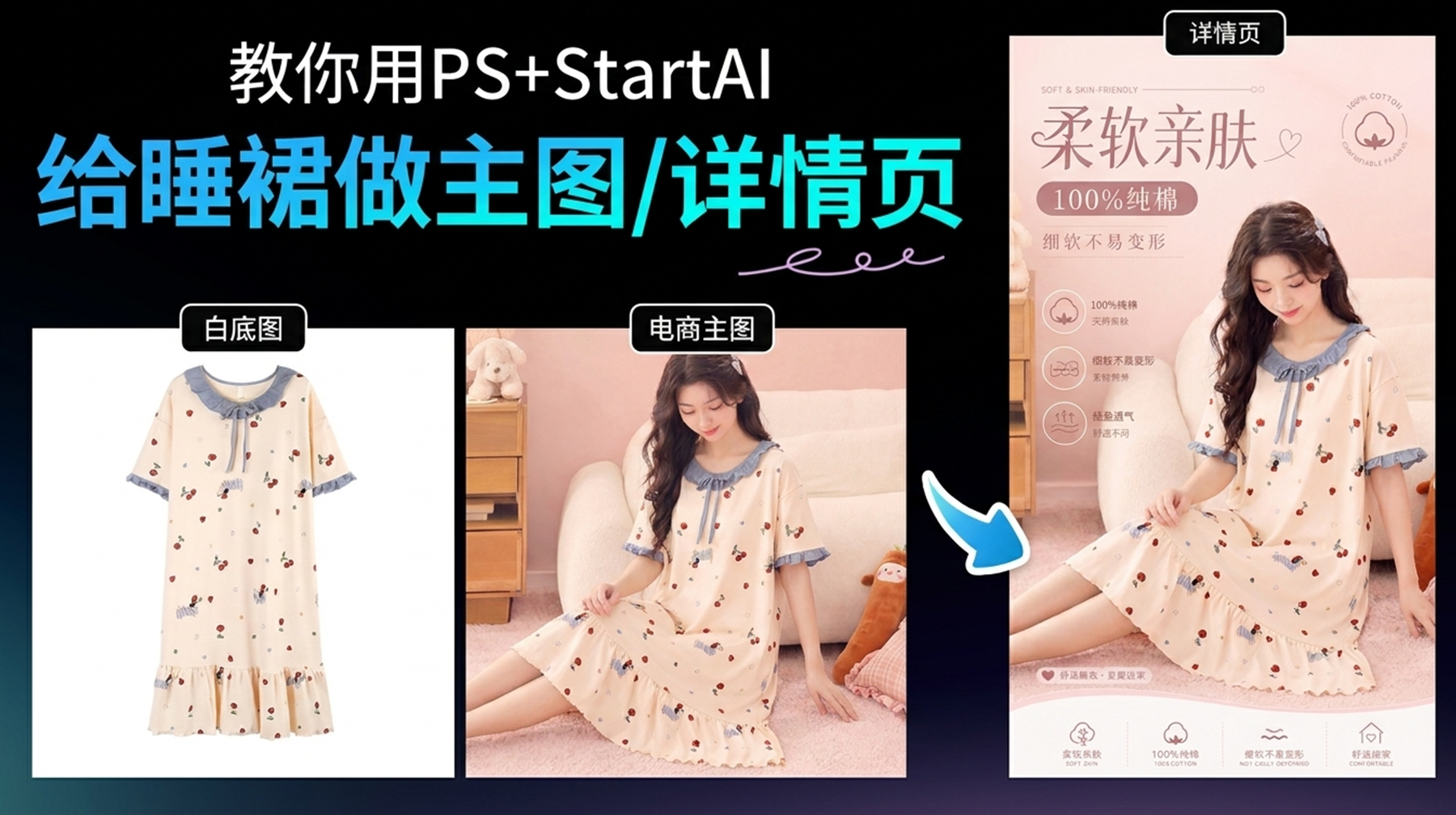 模特睡裙怎么换？用StartAI插件Banana修图3步搞定，比抠图强10倍