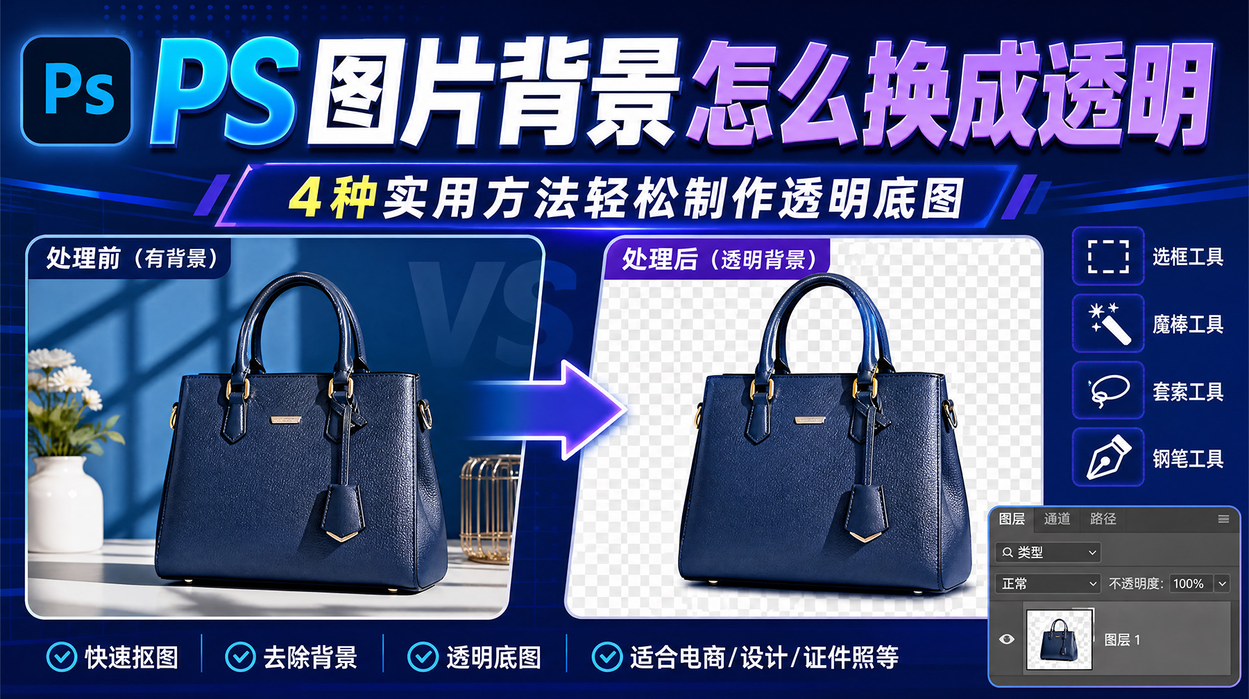 PS 图片背景怎么换成透明？4种实用方法轻松制作透明底图