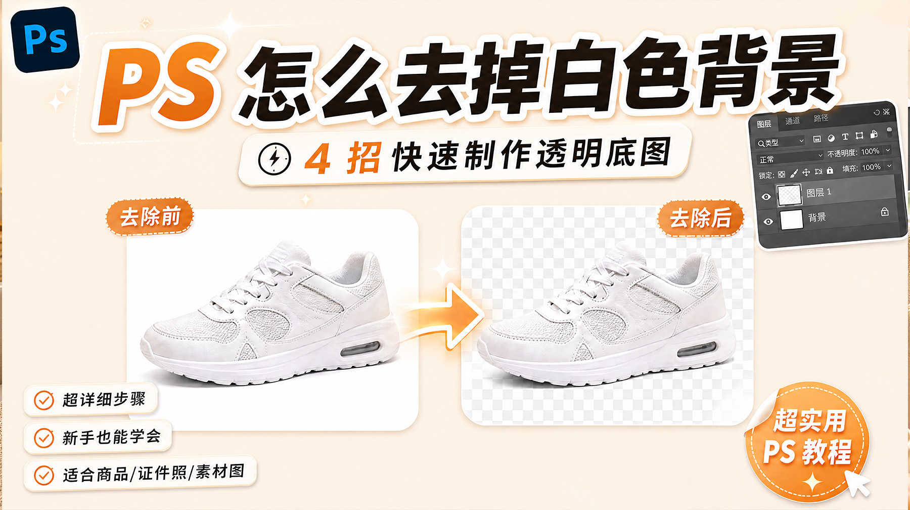PS怎么去掉白色背景？4 招快速制作透明底图