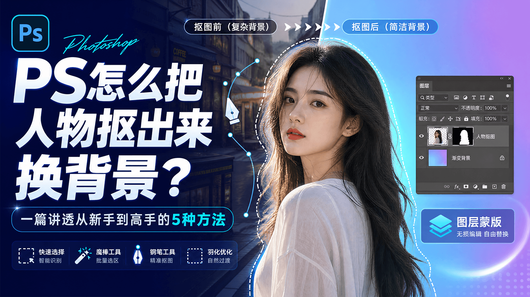 PS怎么把人物抠出来换背景？一篇讲透从新手到高手的5种方法