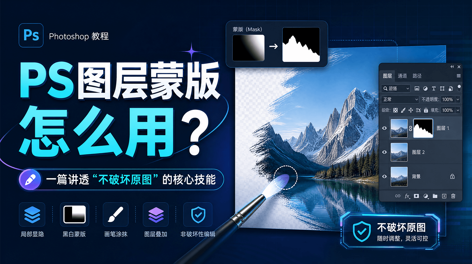 PS图层蒙版怎么用？一篇讲透“不破坏原图”的核心技能