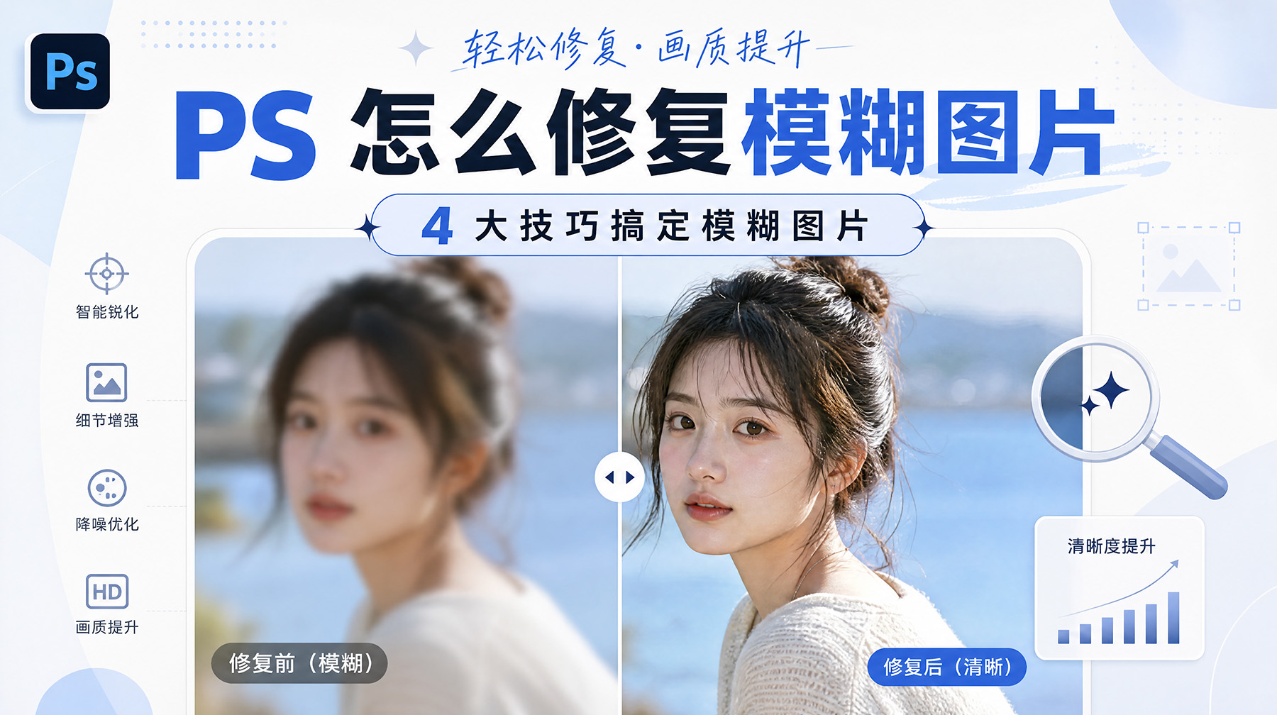PS怎么修复模糊图片？4 大技巧搞定模糊图片
