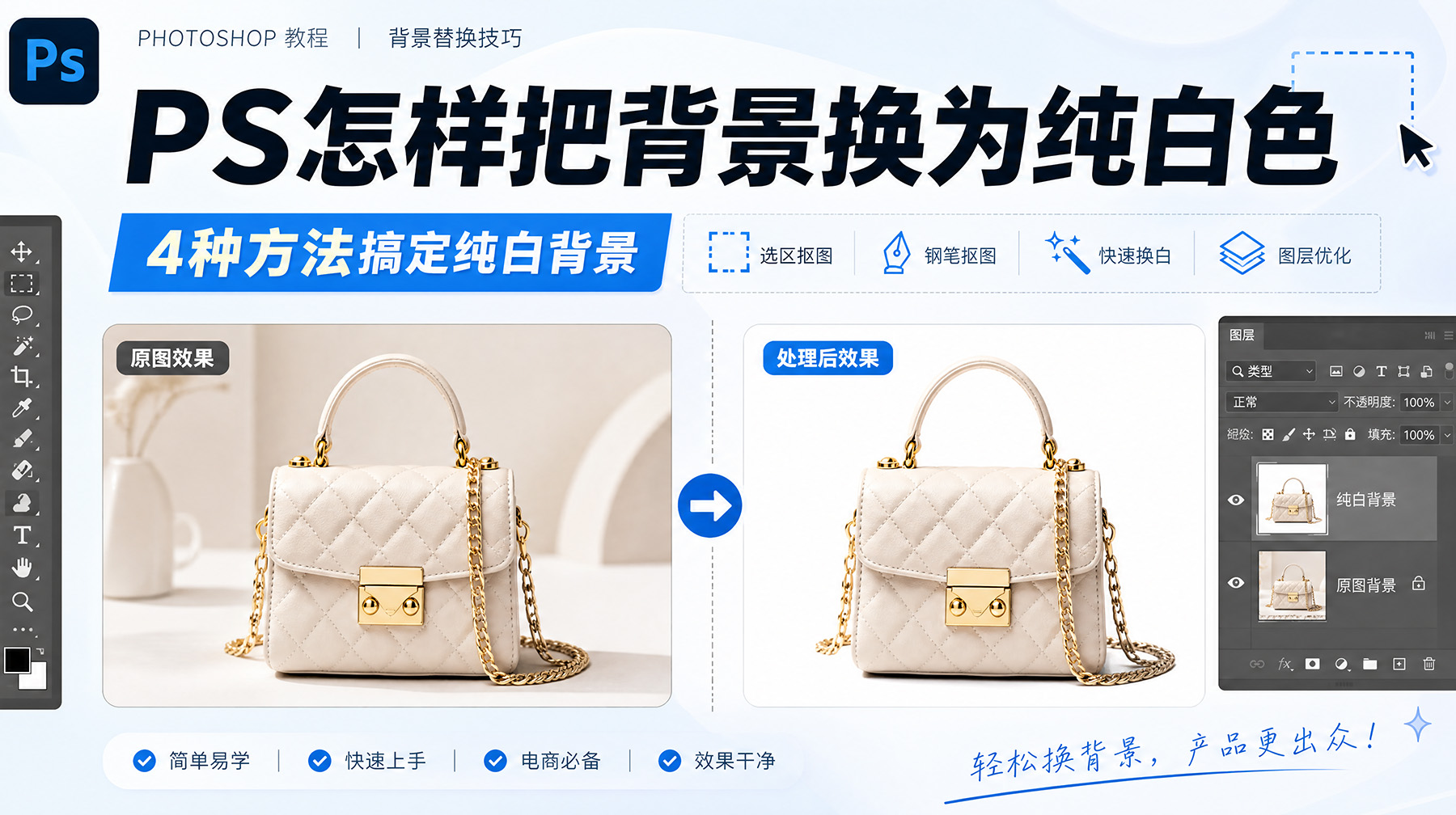 PS怎样把背景换为纯白色？4种方法搞定纯白背景