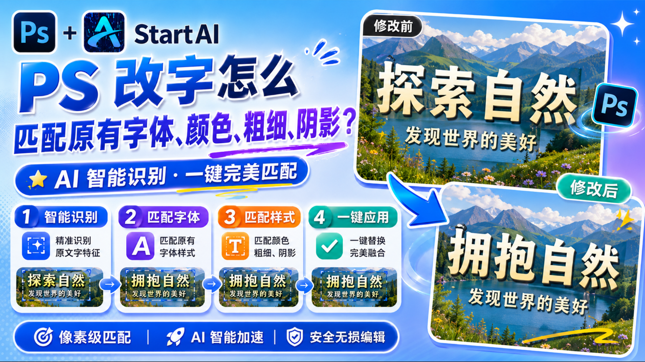 PS 改字怎么匹配原有字体、颜色、粗细、阴影
