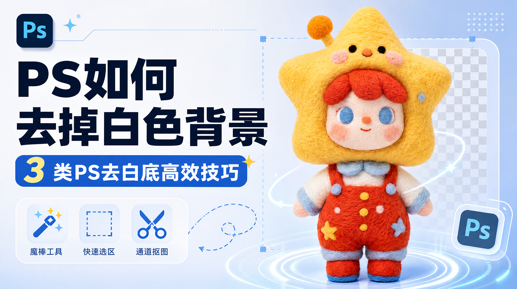 PS如何去掉白色背景？3 类PS去白底高效技巧