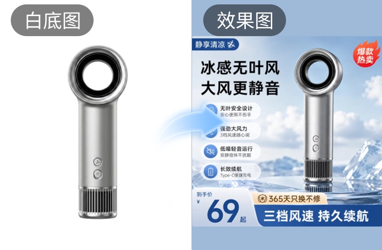 制作含价格的手持电风扇主图