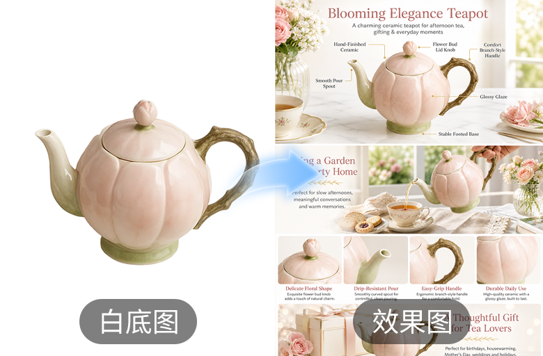 制作茶壶亚马逊电商详情页