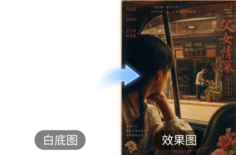 制作电影宣传海报