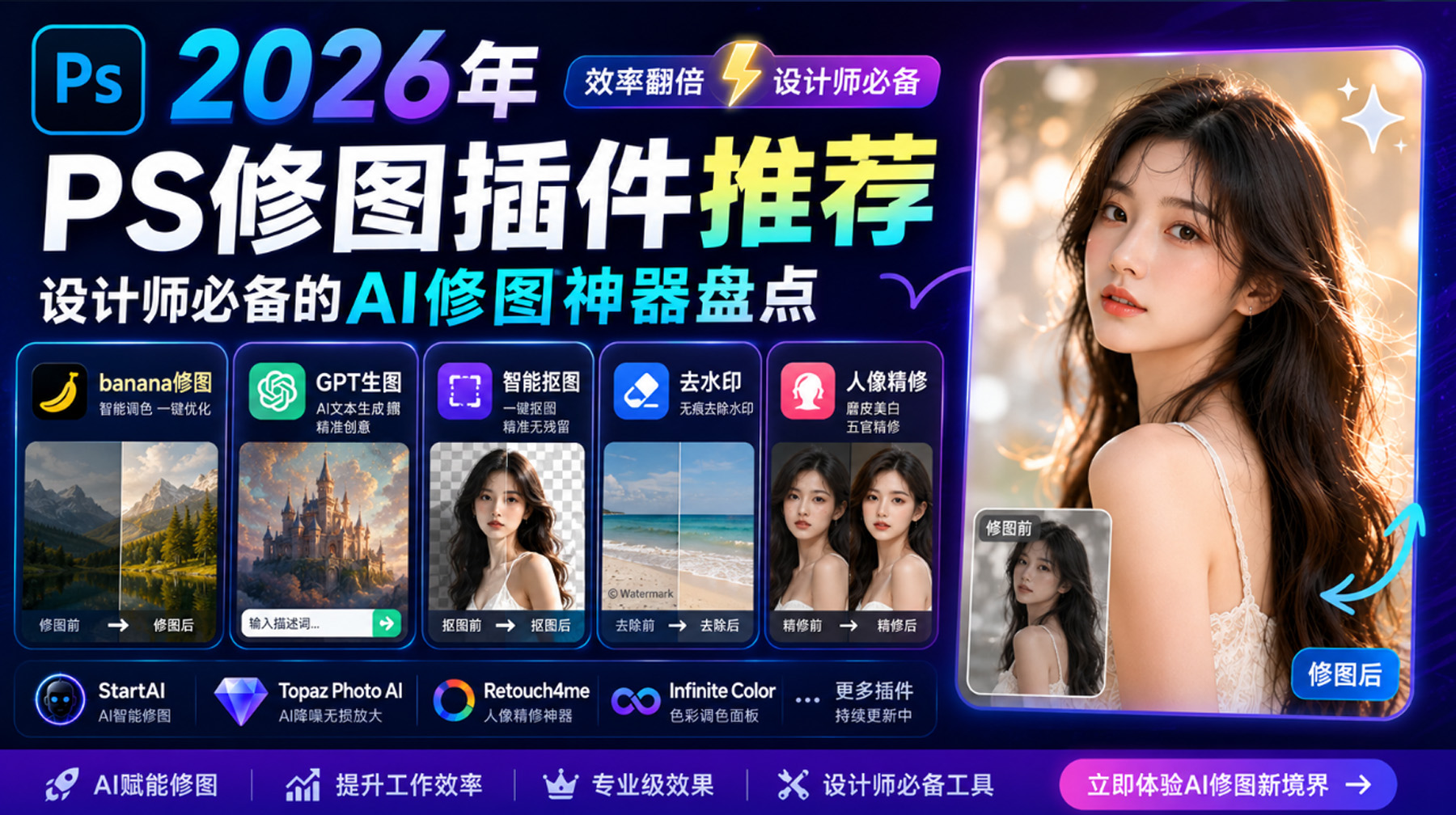 2026年PS修图插件推荐：设计师必备的AI修图神器盘点