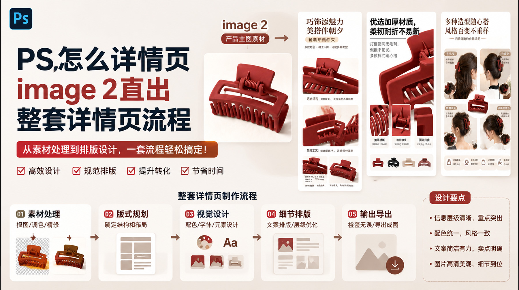 PS制作电商详情页教程：从白底图到商品详情图完整流程（附AI一键生成提示词）