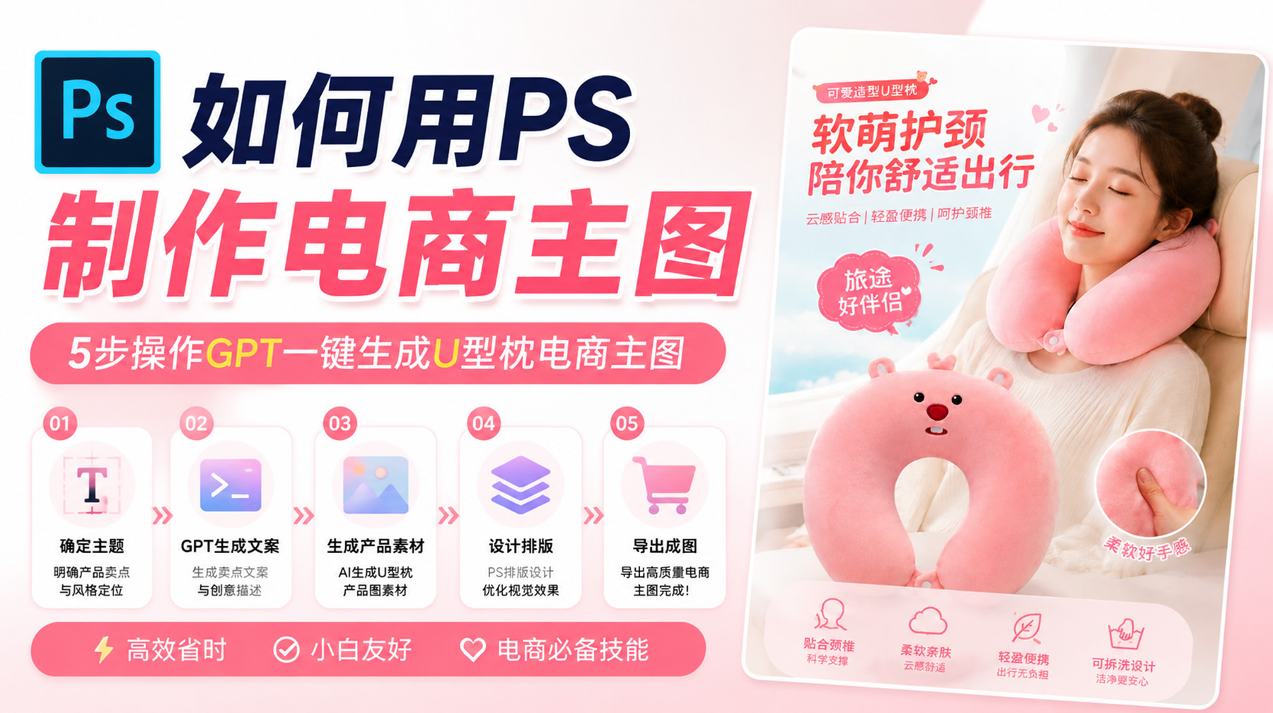 如何用PS制作电商主图？5步操作GPT一键生成U型枕电商主图
