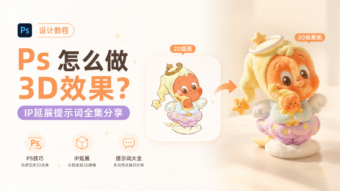 转3D效果文章封面展示图