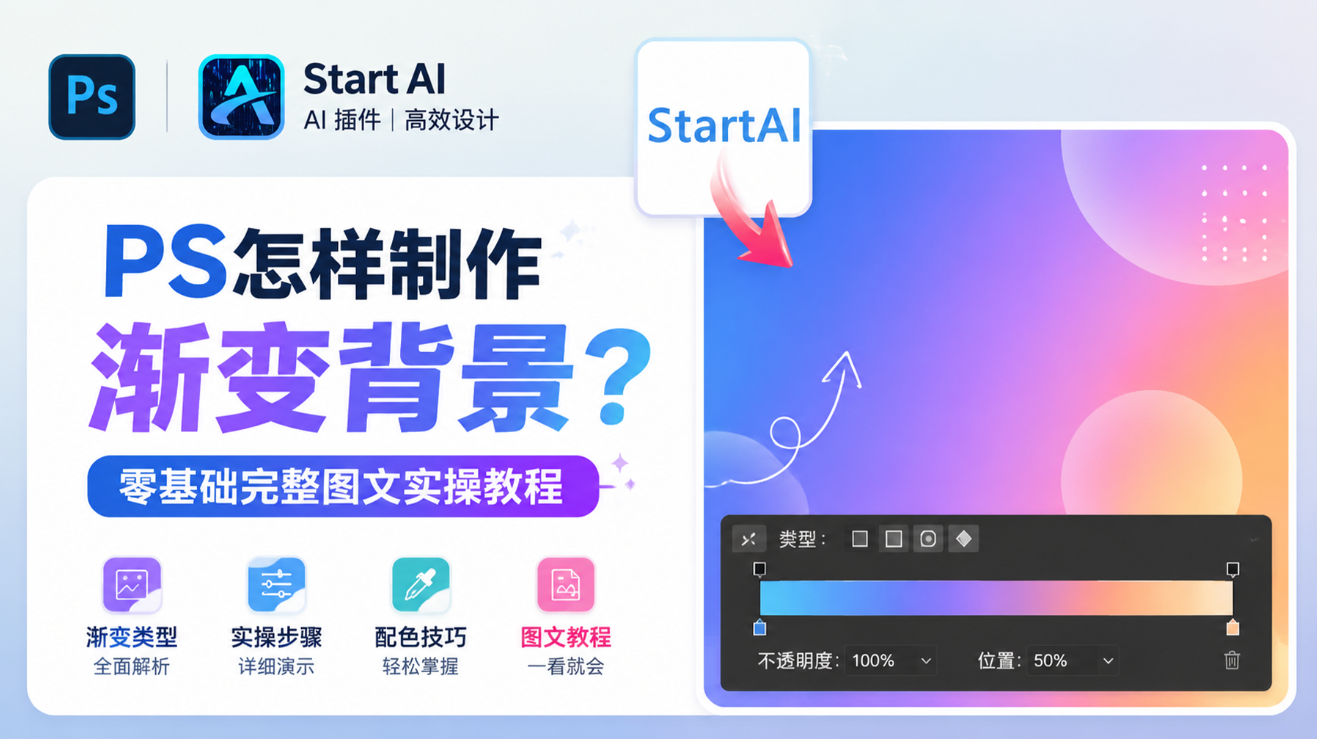 PS 怎样制作渐变背景？零基础完整图文实操教程