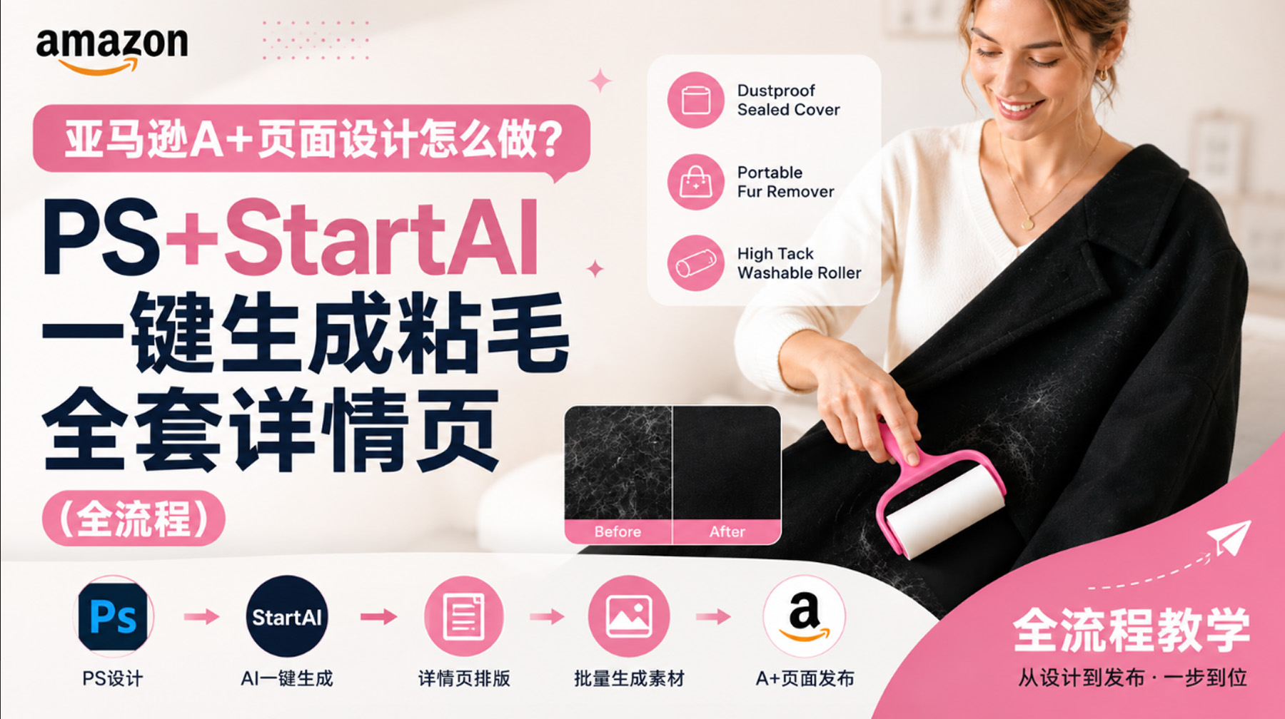 亚马逊A+页面设计怎么做？PS+StartAI一键生成粘毛器跨境A+图（附5屏提示词）