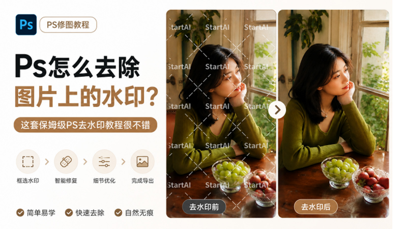 Ps怎么去除图片上的水印？这套保姆级Ps去水印教程很不错