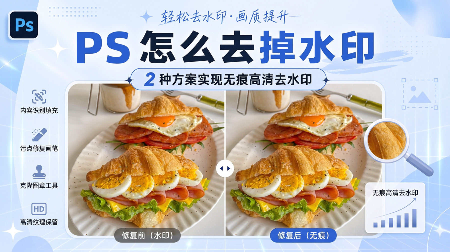 PS怎么去掉水印？2种方案实现无痕高清去水印