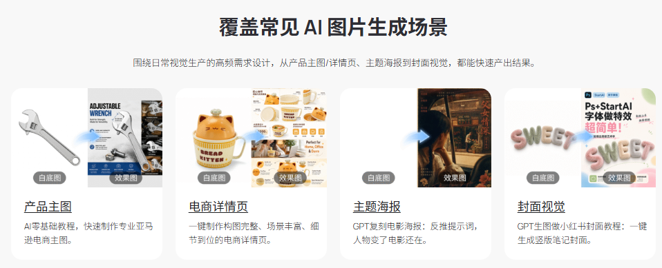 商品场景图生成