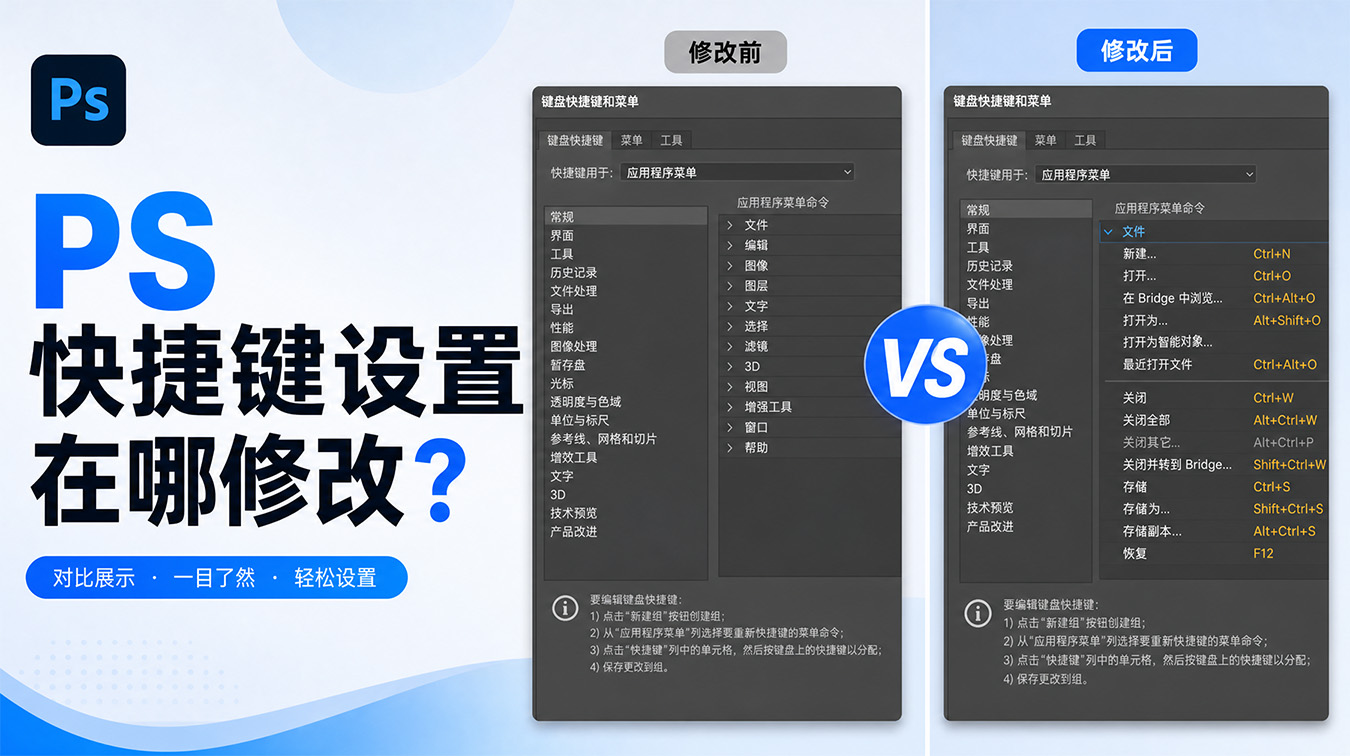 PS 快捷键设置在哪修改？