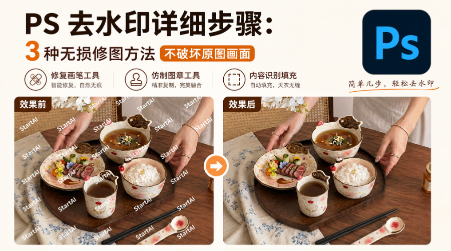 PS去水印详细步骤:3 种无损修图方法不破坏原图画面