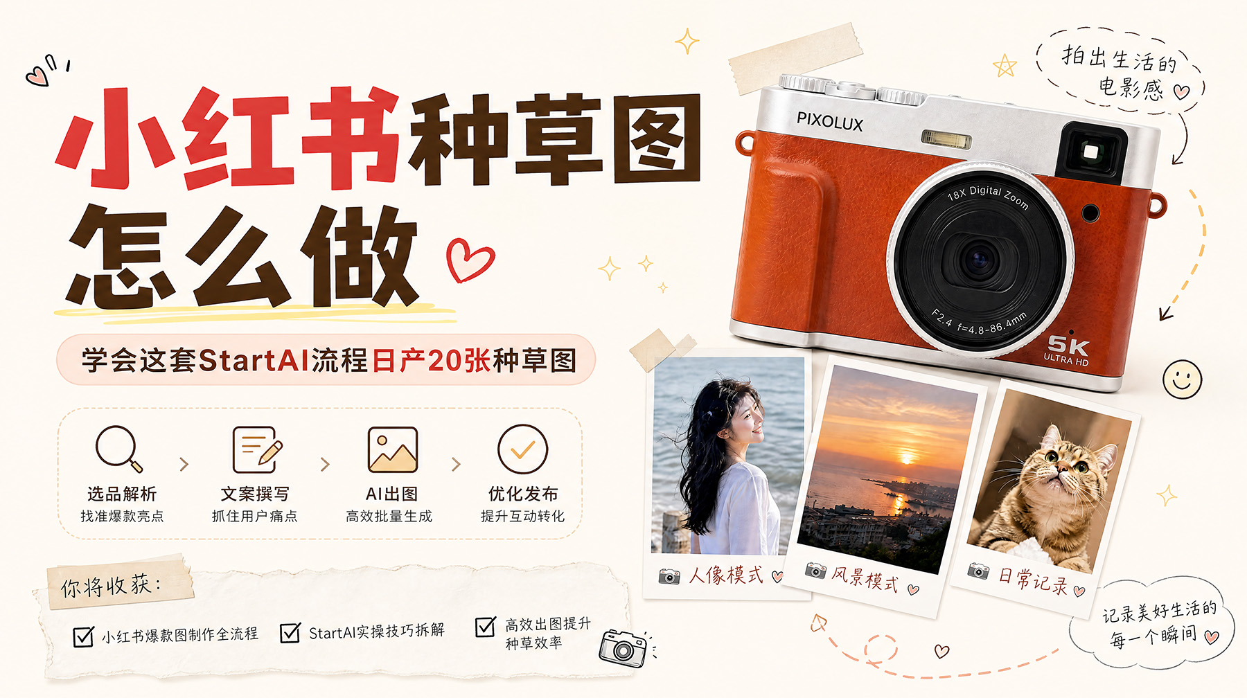 小红书种草图怎么做？学会这套StartAI流程日产20张种草图