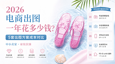 2026电商出图一年花多少钱？5套出图方案成本对比，中小卖家省钱实操