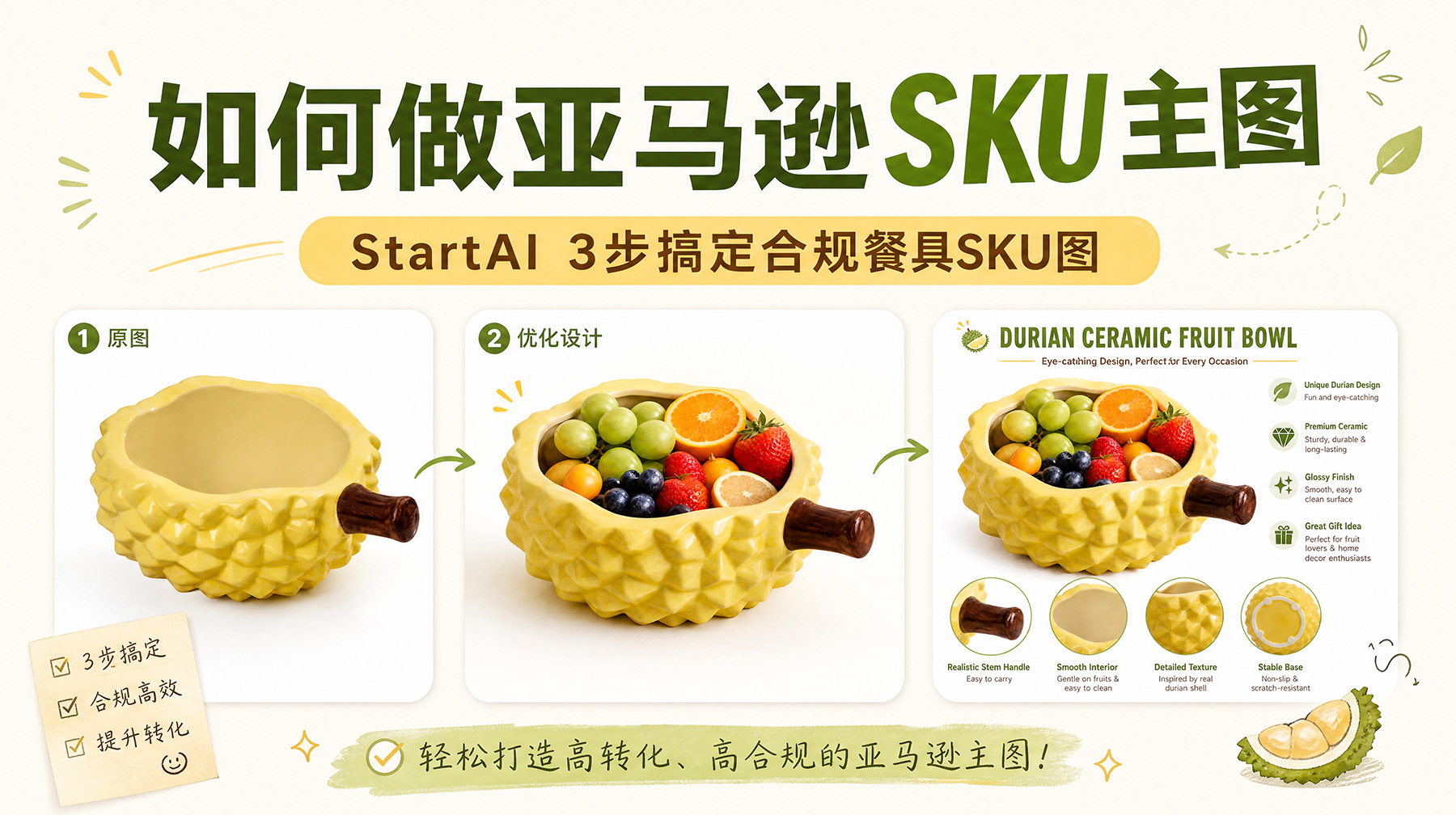 如何做亚马逊SKU主图？StartAI 3步搞定合规餐具SKU图