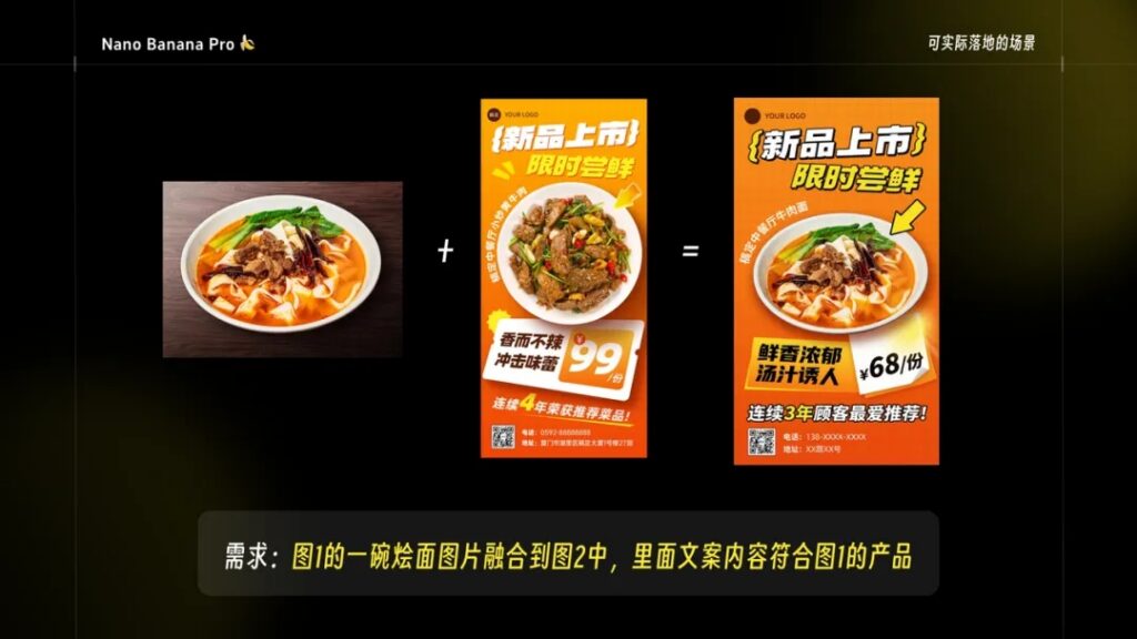 Banana功能有多强?7个可直接落地的AI作图场景实测