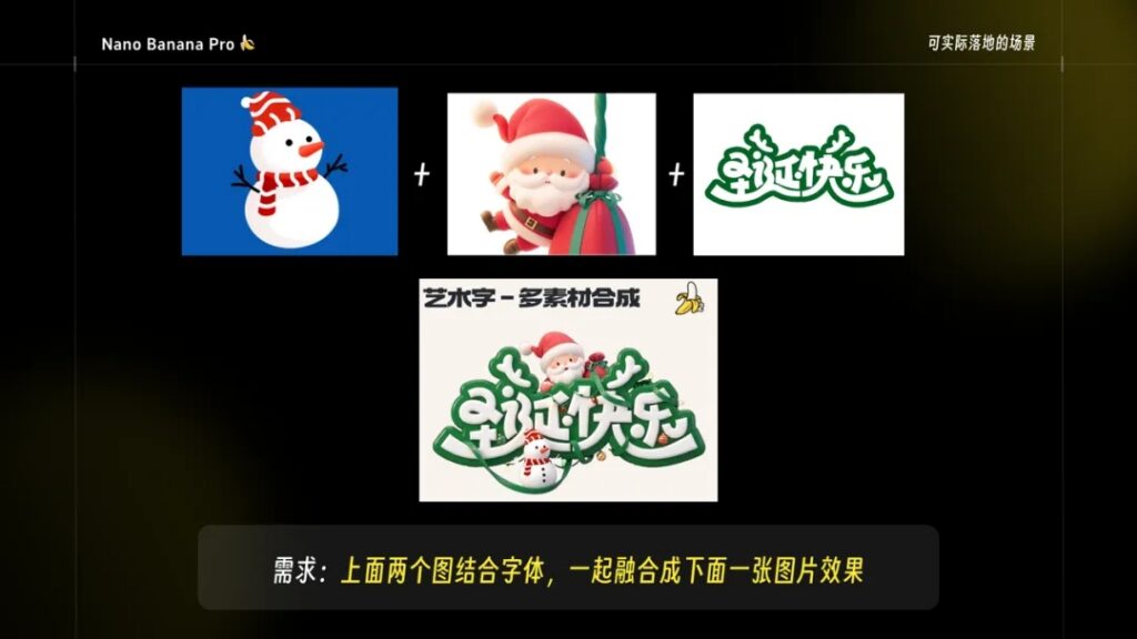 Banana功能有多强?7个可直接落地的AI作图场景实测