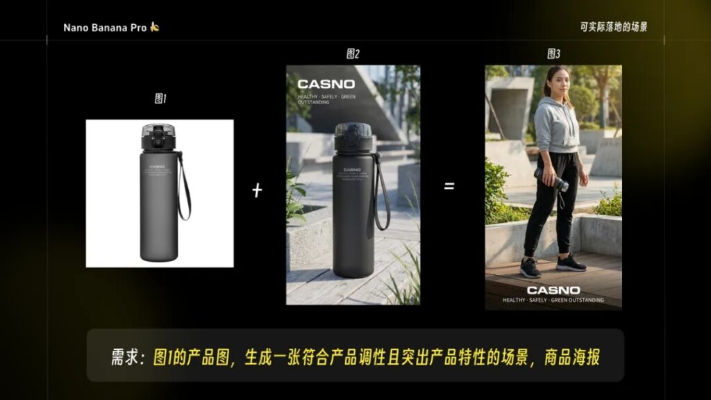 Banana功能有多强?7个可直接落地的AI作图场景实测