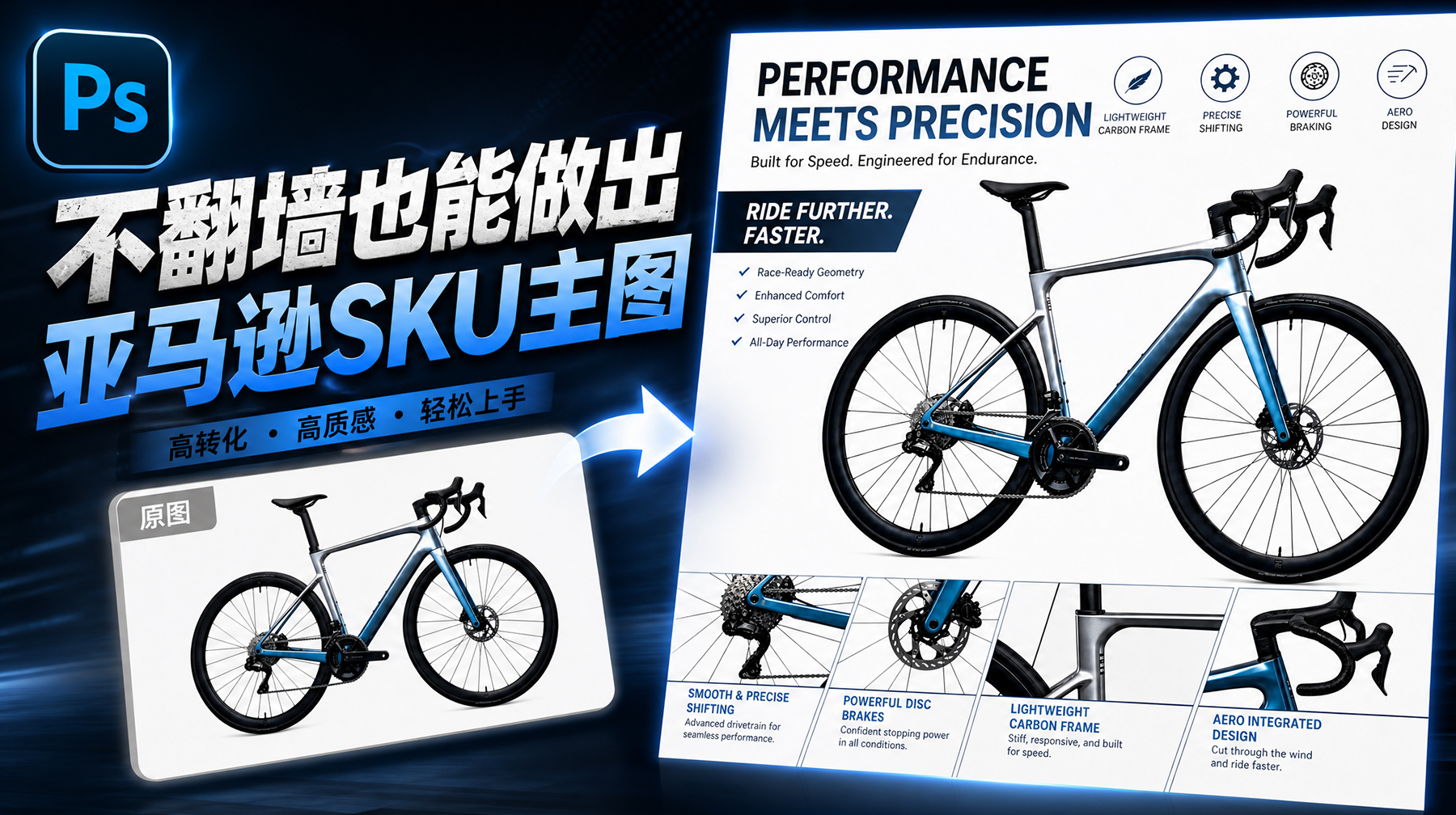 亚马逊sku主图怎么做？不翻墙也能用GPT的PS教程