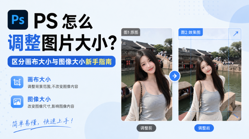 PS 怎么调整图片大小？区分画布大小与图像大小新手指南