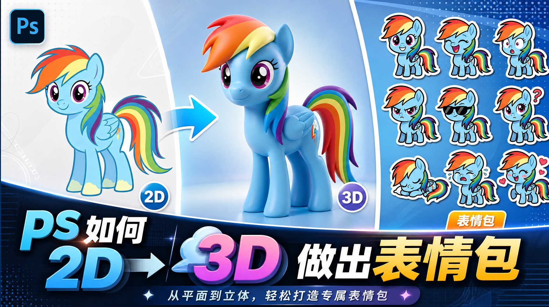 ps如何2d转3d？教你制作静态表情包，banana一键生成