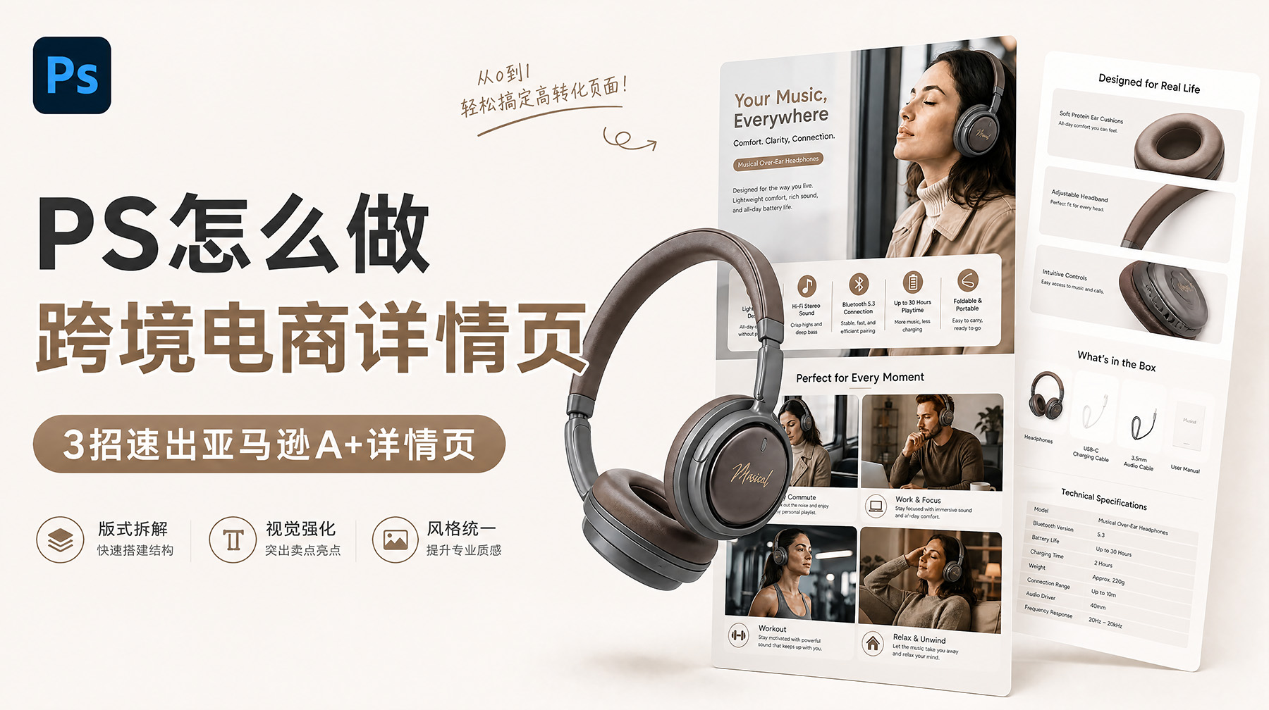 PS怎么做跨境电商详情页？3招速出亚马逊A+详情页