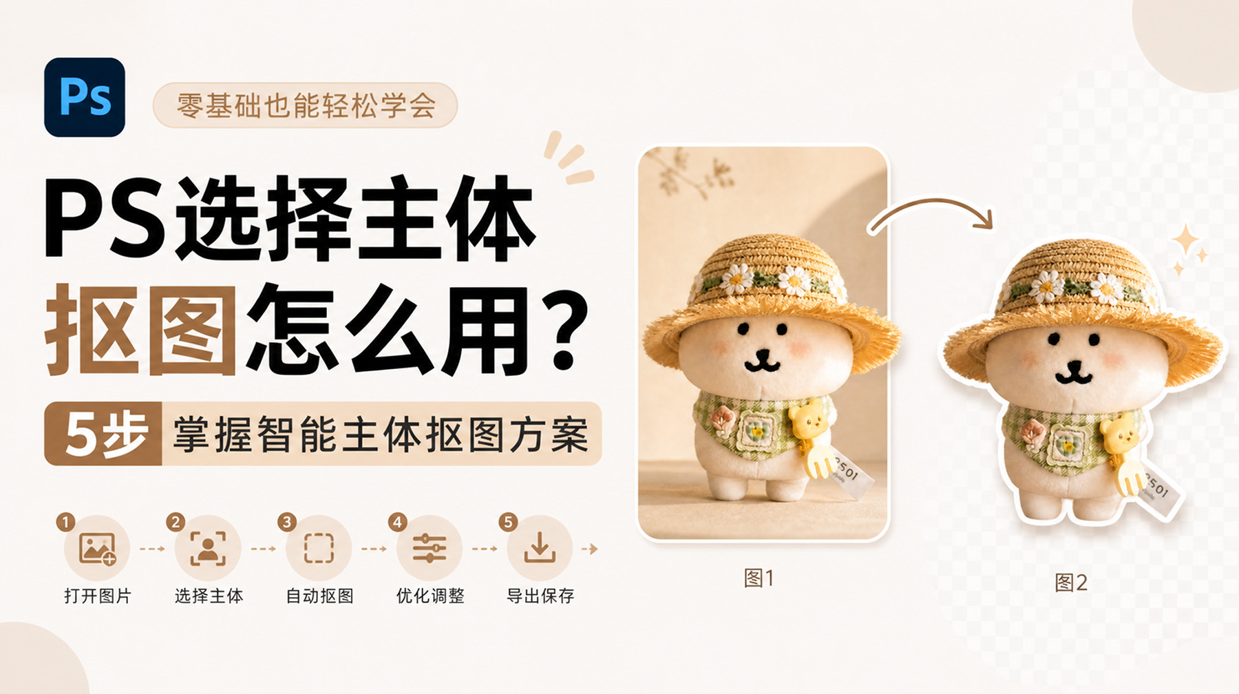 PS选择主体抠图怎么用？5步掌握智能主体抠图方案