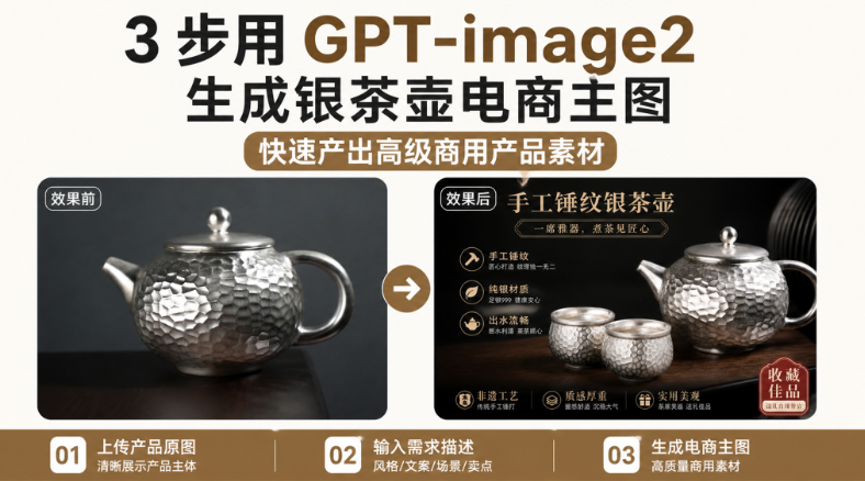3 步用 GPT‑image2 生成银茶壶电商主图，快速产出高级商用产品素材