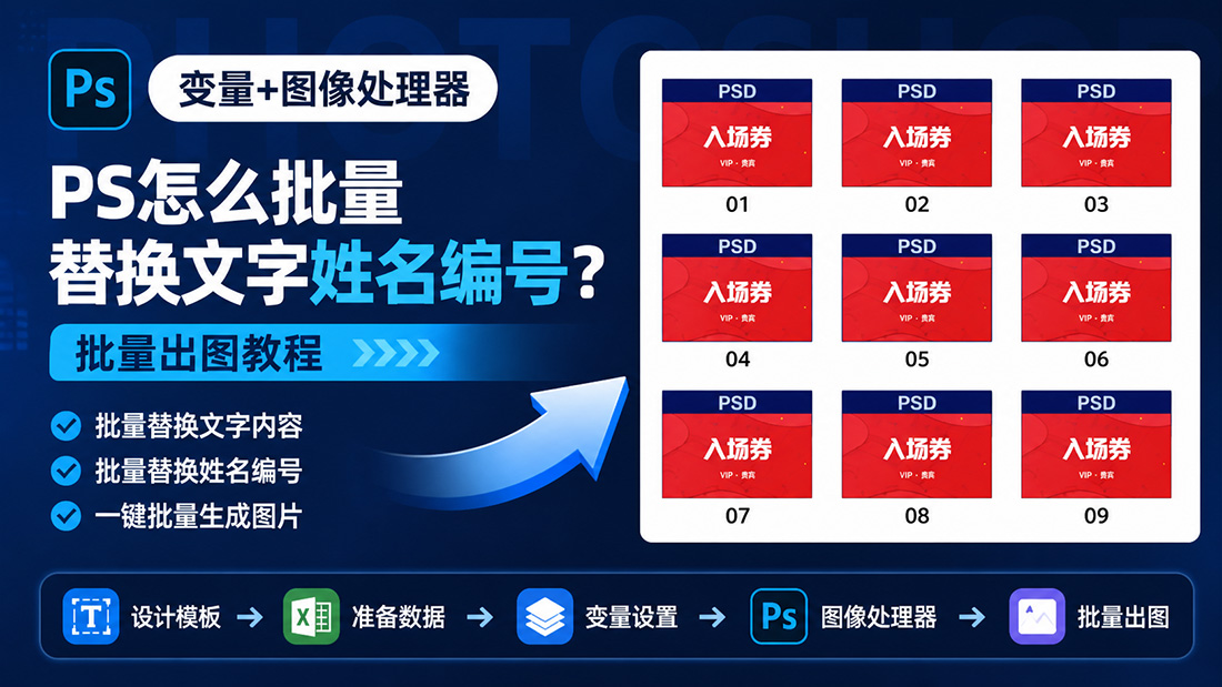 PS怎么批量替换文字姓名编号？变量+图像处理器批量出图教程