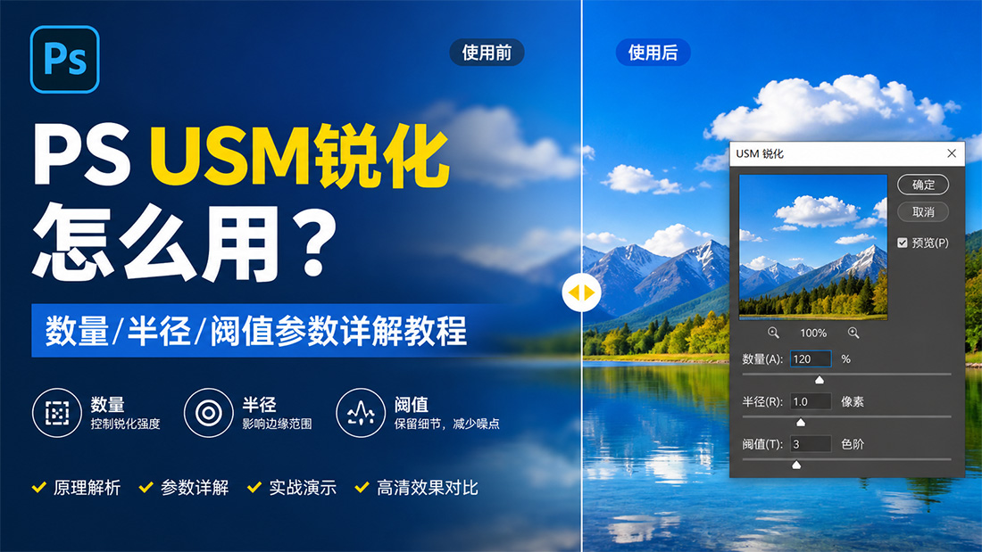 PS USM锐化怎么用？数量/半径/阈值参数详解教程