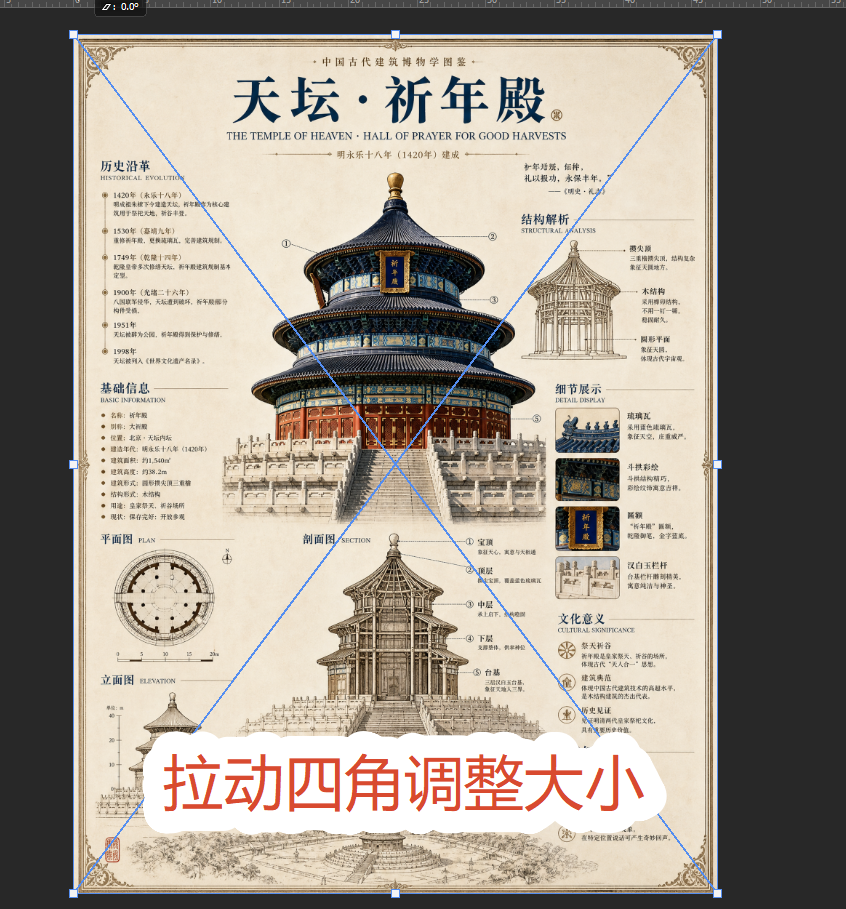 ps里ctrl+t自由变换大小