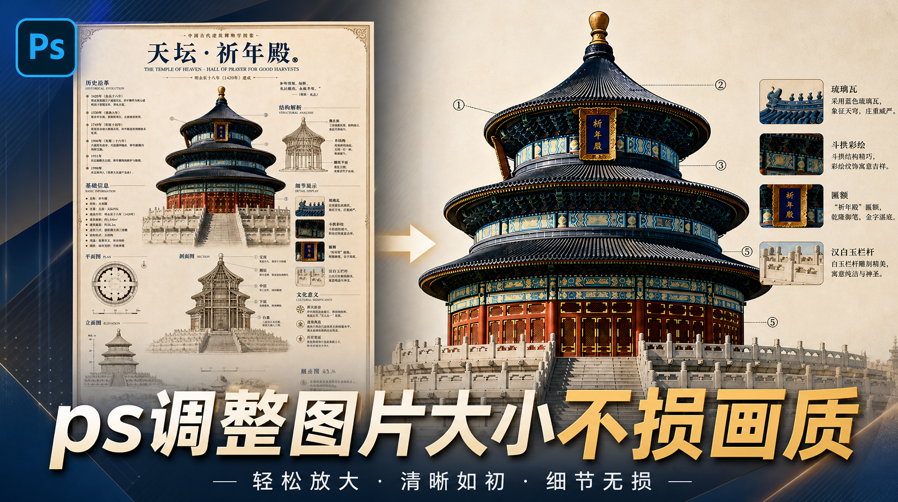 PS怎么调整图片大小？4种无损缩放保留画质清晰方法