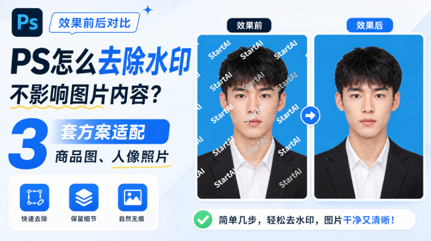 PS怎么去除水印不影响图片内容？3 套方案适配商品图、人像照片