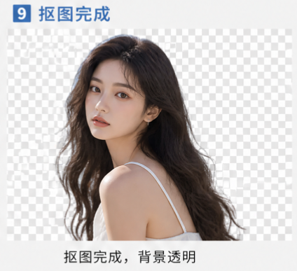 查看最终抠图效果