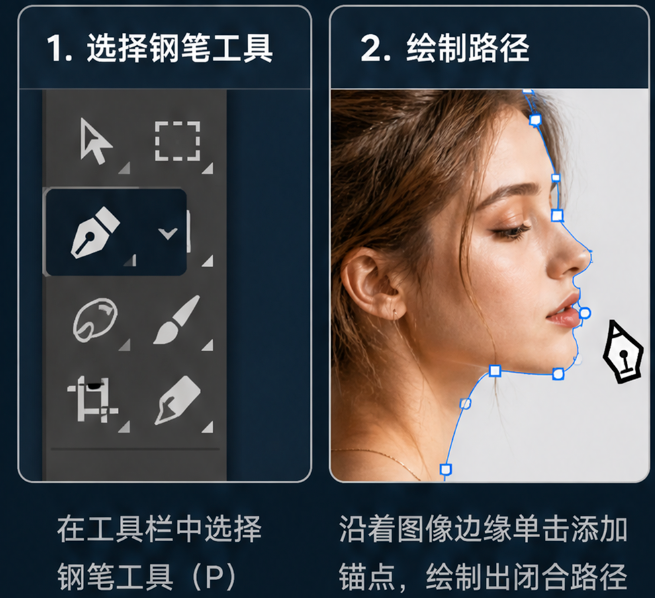 PS 钢笔工具抠图教程 沿产品物体轮廓绘制路径做高精度抠图
