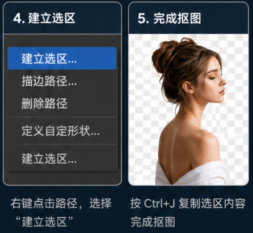 PS 钢笔抠图成品 电商商品抠图获得干净锐利边缘效果