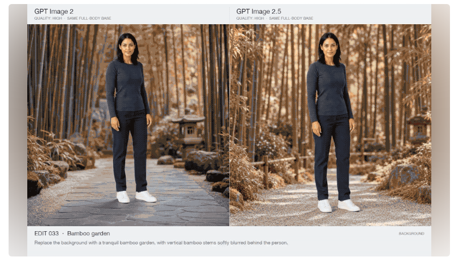 GPT image 2.5发布，如何评价这一模型？