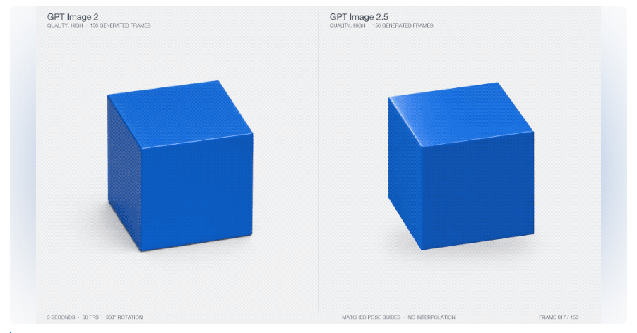 GPT image 2.5发布，如何评价这一模型？