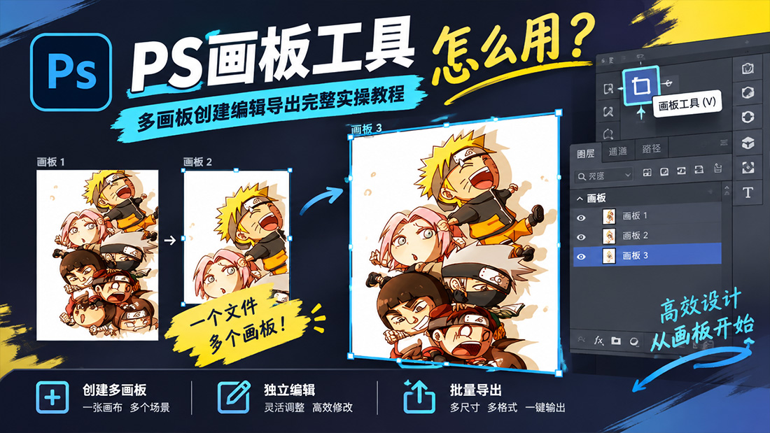 PS画板工具怎么用？多画板创建编辑导出完整实操教程